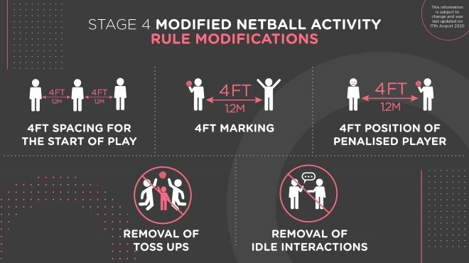 playereducationinfographics